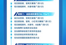 2026低空经济与通用航空产业展览会，预定展位有哪些权益？_低空经济产业展